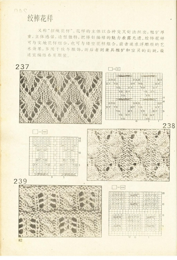 《上海棒針編結(jié)花樣500種》續(xù)編上海新棒針花樣530 - 壹一 - 壹一的博客