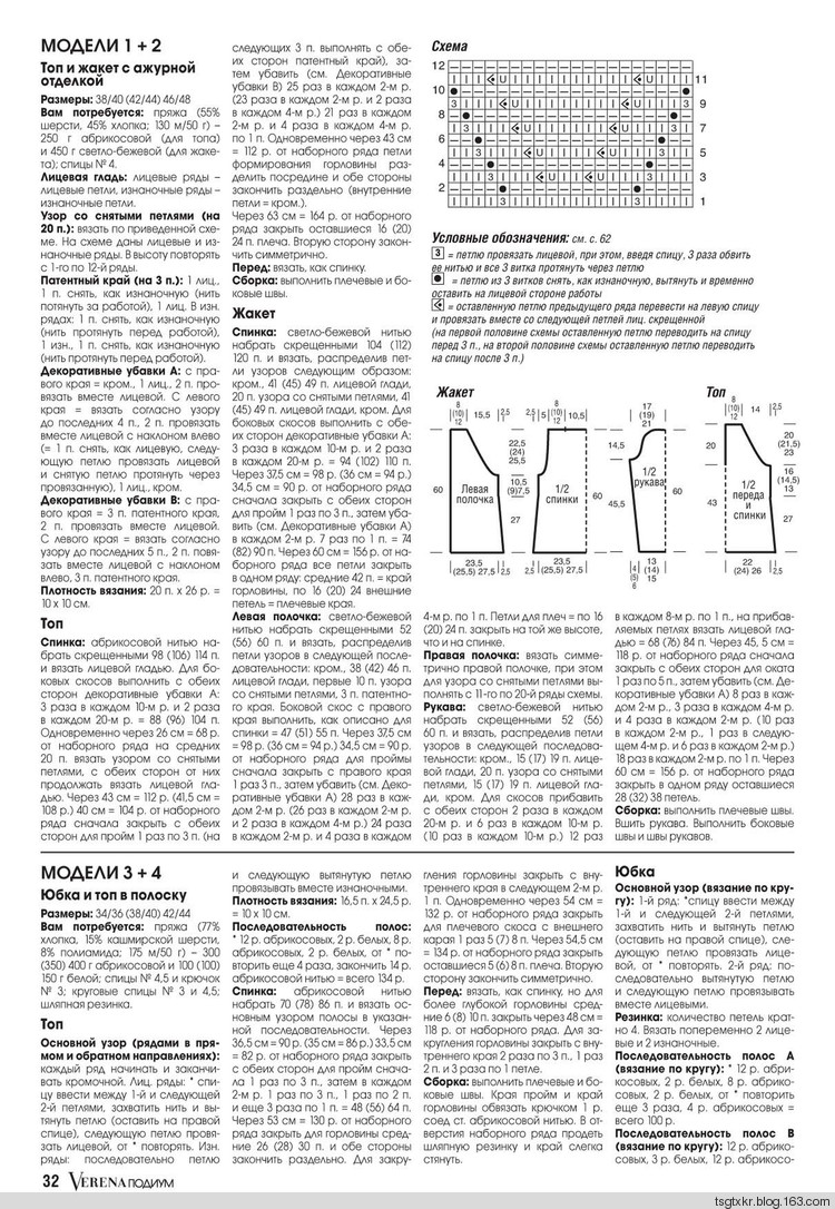 Burda Verena №1 2017 ?Подиум? - 輕描淡寫(xiě) - 輕描淡寫(xiě)