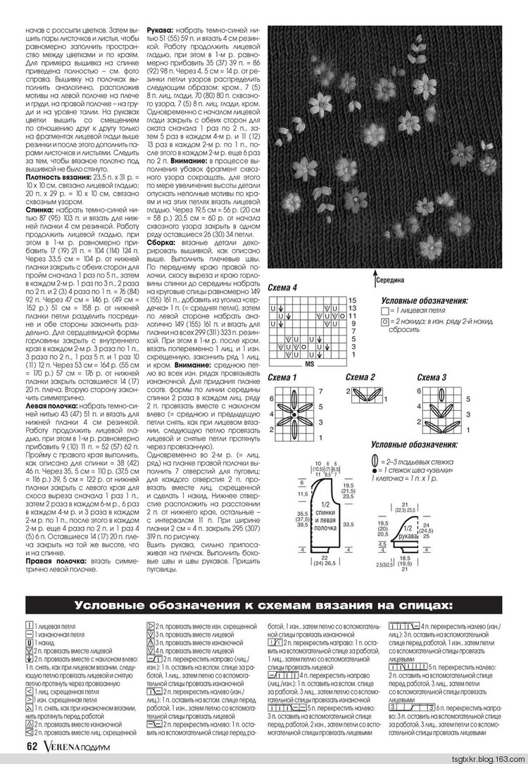 Burda Verena №1 2017 ?Подиум? - 輕描淡寫(xiě) - 輕描淡寫(xiě)