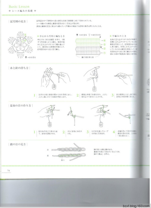 LACE WORK PETIT MOTIF100四季立體飾物 - 編織幸福 - 編織幸福的博客