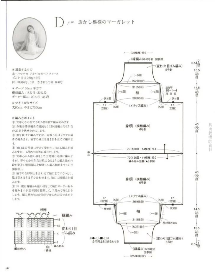 春天的氣息 - 大俠 - 大俠金星艾爾的博客