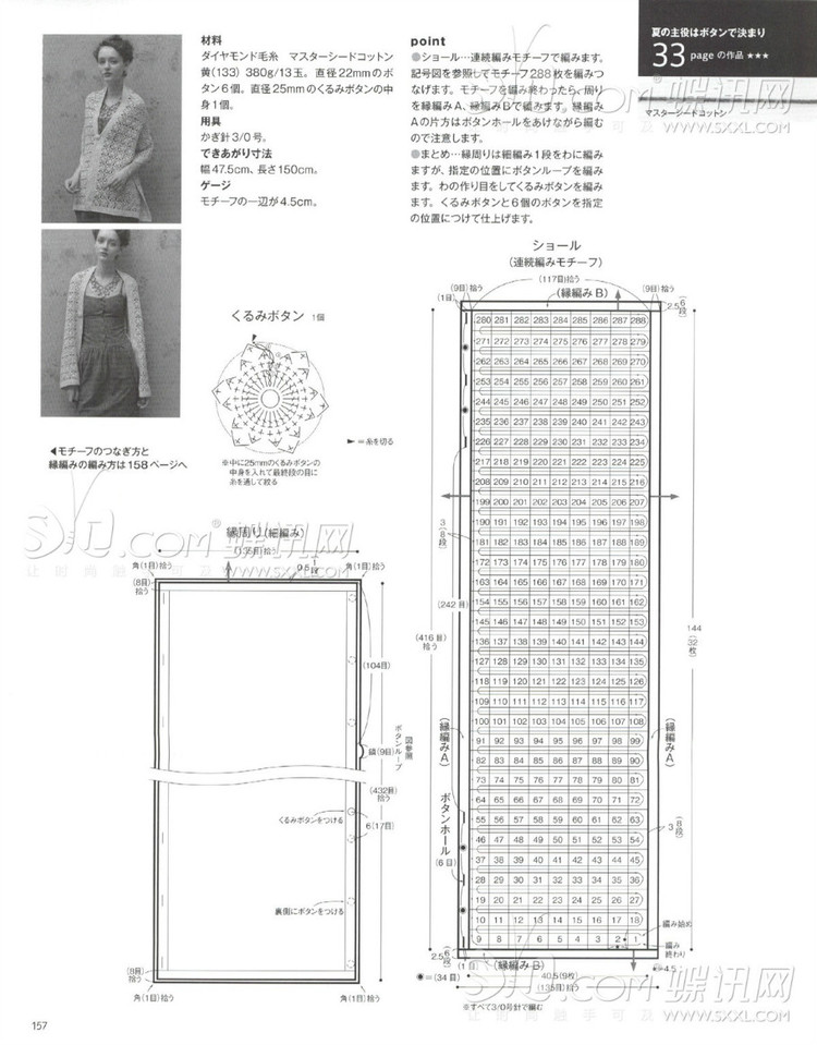 毛線球2014夏 - leela - LeeLa的博客