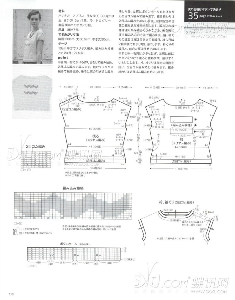 毛線球2014夏 - leela - LeeLa的博客