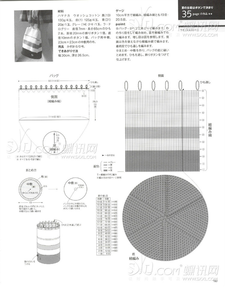 毛線球2014夏 - leela - LeeLa的博客