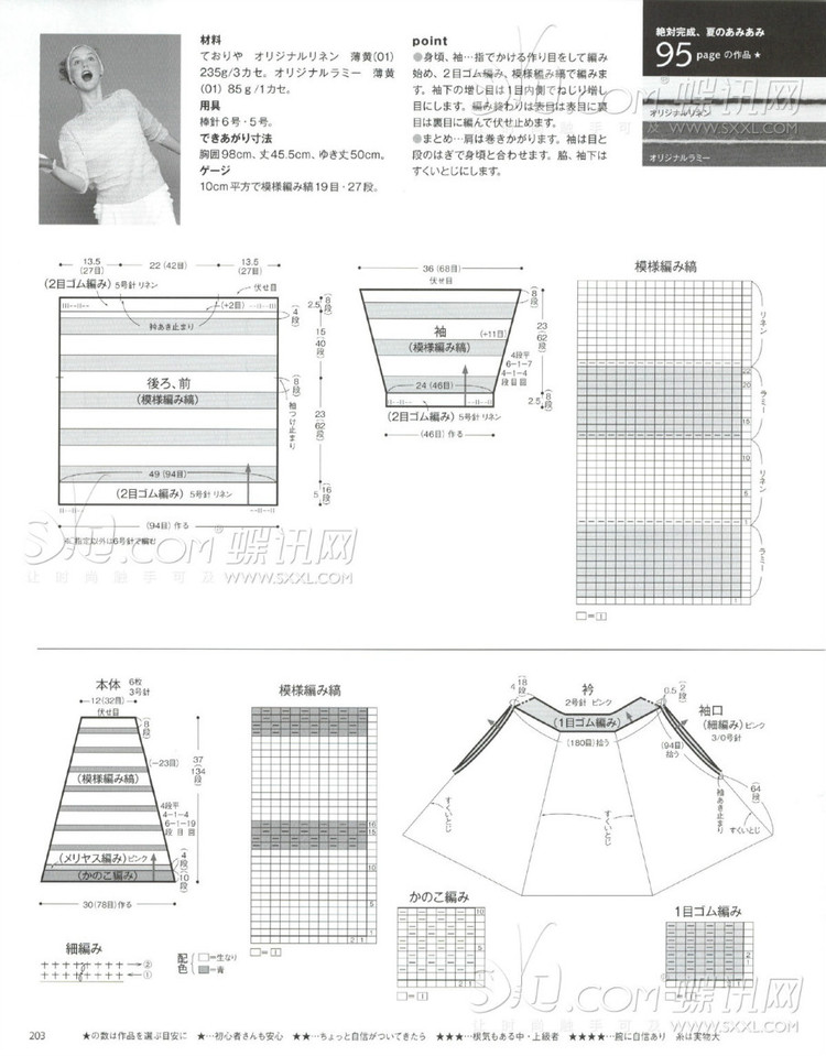 毛線球2014夏 - leela - LeeLa的博客