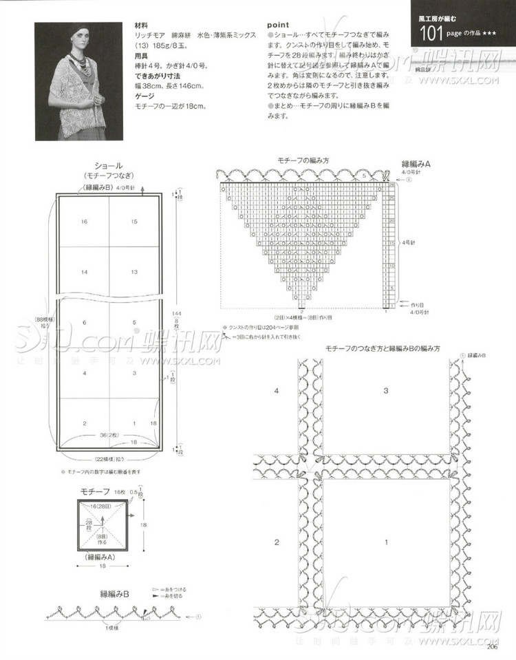 毛線球2014夏 - leela - LeeLa的博客