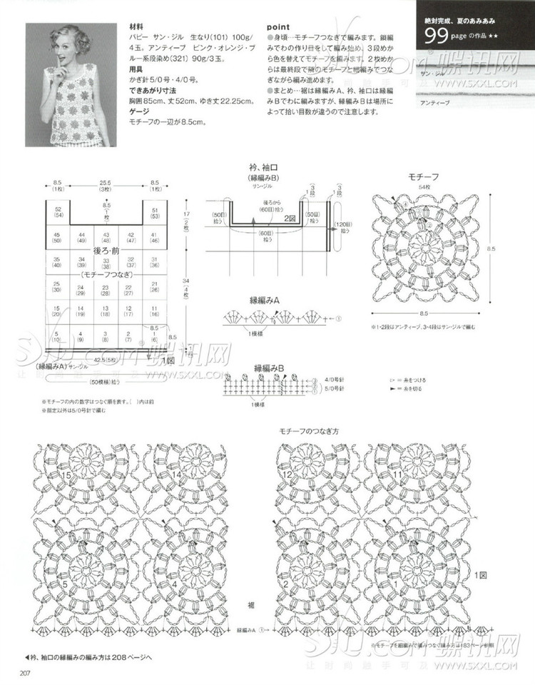 毛線球2014夏 - leela - LeeLa的博客