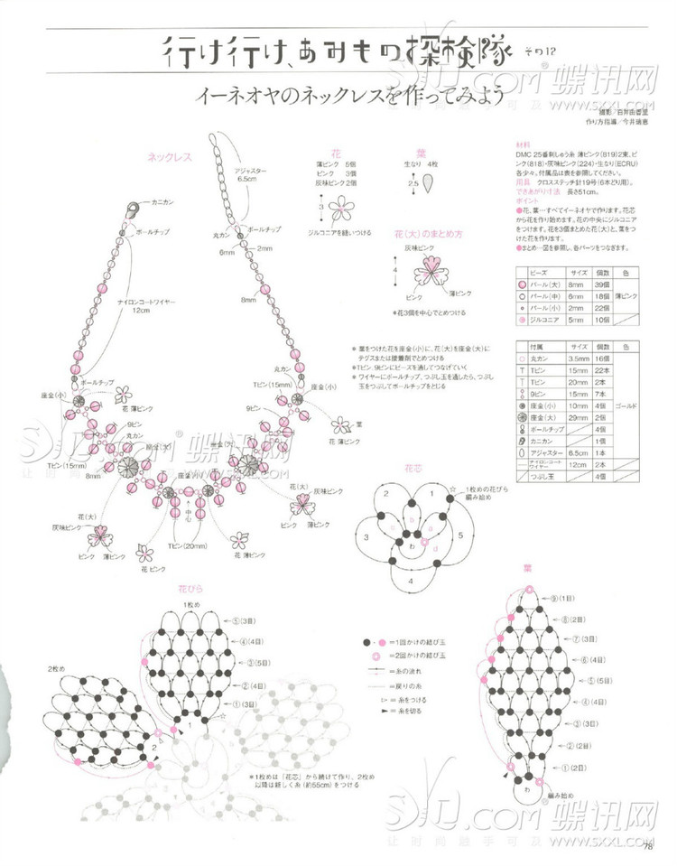 毛線球2014夏 - leela - LeeLa的博客