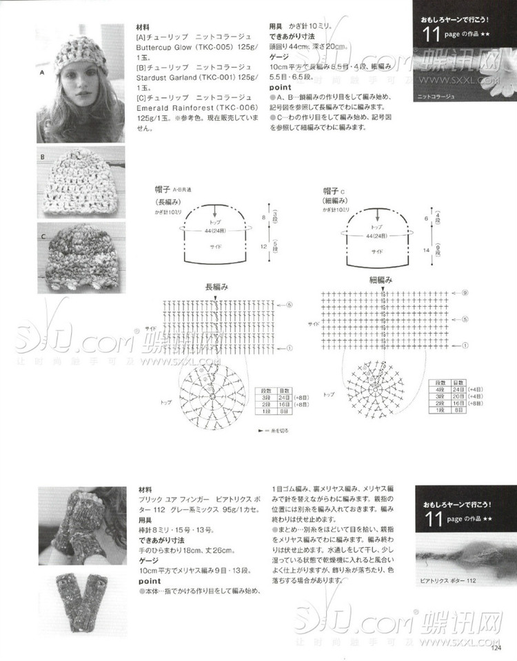 毛線球2014夏 - leela - LeeLa的博客