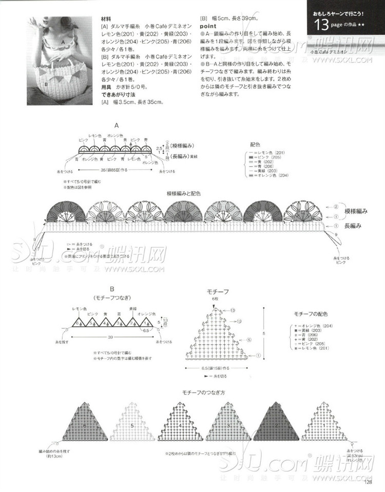 毛線球2014夏 - leela - LeeLa的博客