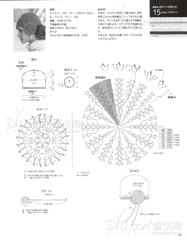 毛線球2014夏 - leela - LeeLa的博客