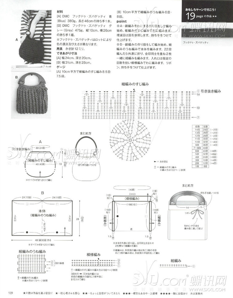 毛線球2014夏 - leela - LeeLa的博客