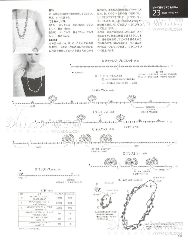 毛線球2014夏 - leela - LeeLa的博客