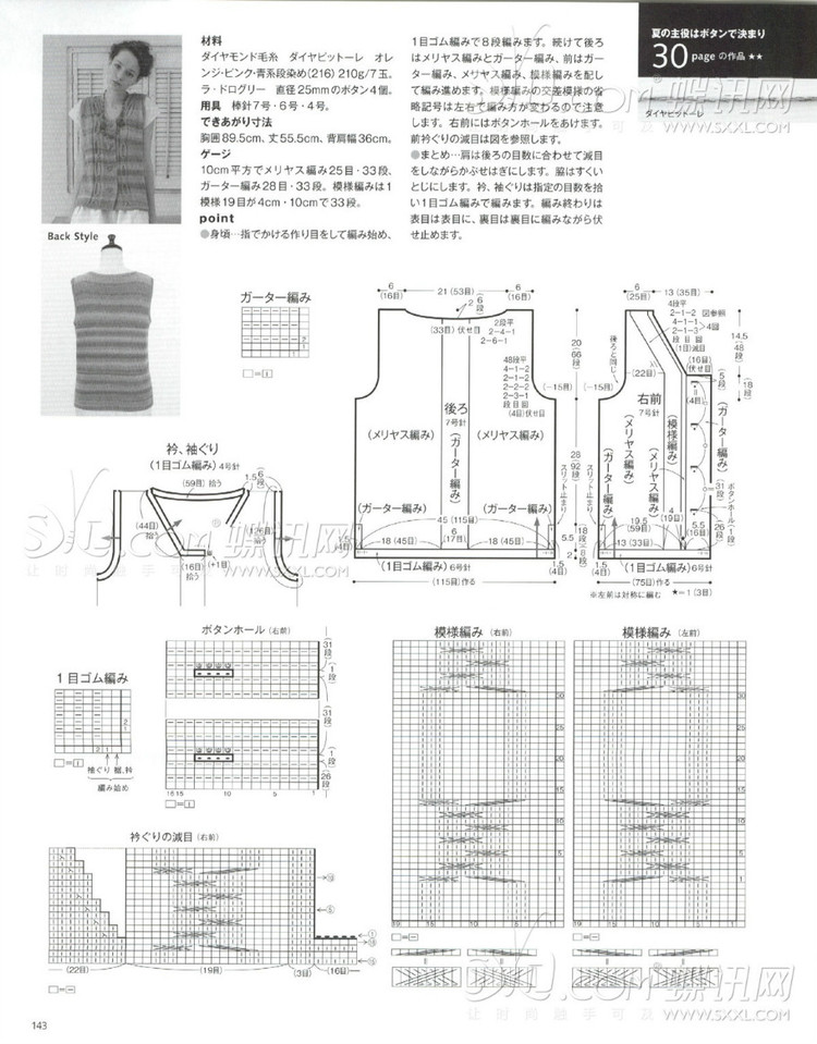 毛線球2014夏 - leela - LeeLa的博客