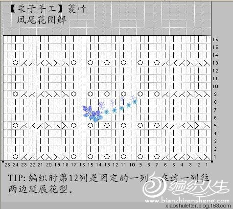 【蝴蝶夫人手作】玉蘭花——巧手織春 - xiaoshuletter - 七彩虹毛線