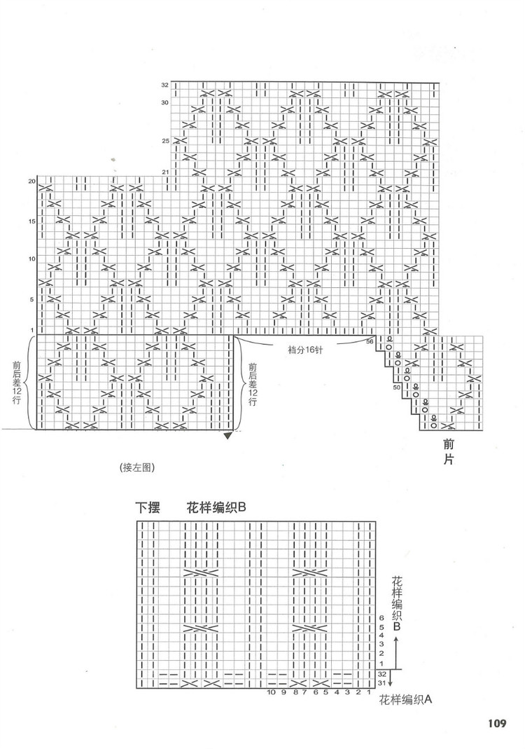 行家教你從領(lǐng)口往下織 - 紫藤花瓣 - 月下紫藤