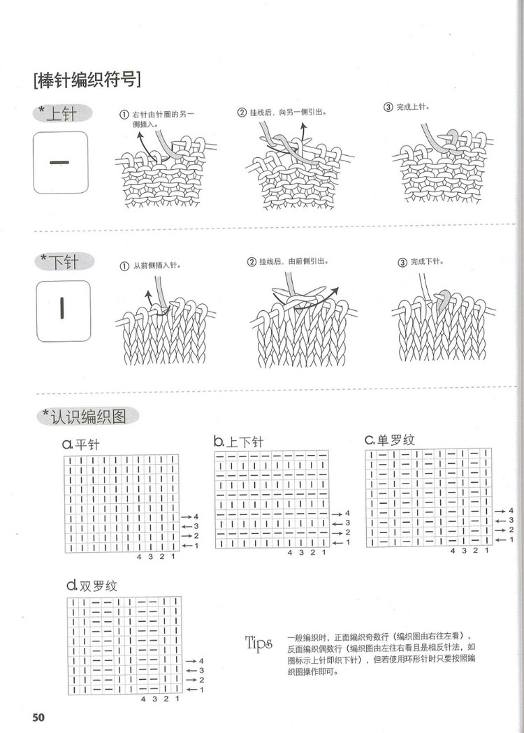 行家教你從領(lǐng)口往下織 - 紫藤花瓣 - 月下紫藤