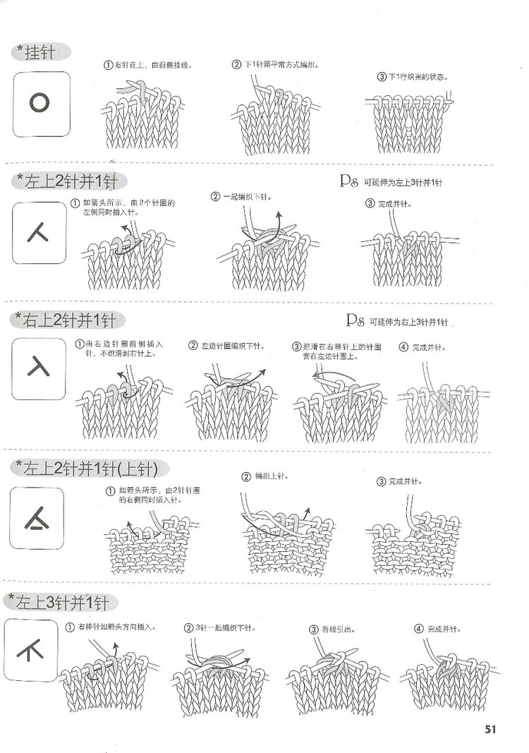 行家教你從領(lǐng)口往下織 - 紫藤花瓣 - 月下紫藤