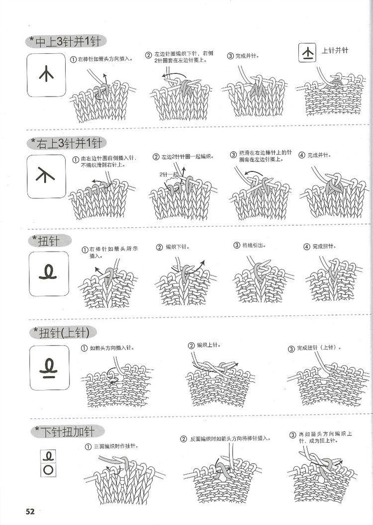 行家教你從領(lǐng)口往下織 - 紫藤花瓣 - 月下紫藤