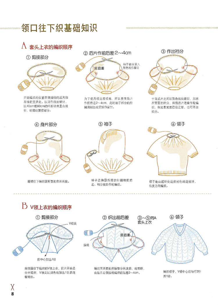 行家教你從領(lǐng)口往下織 - 紫藤花瓣 - 月下紫藤