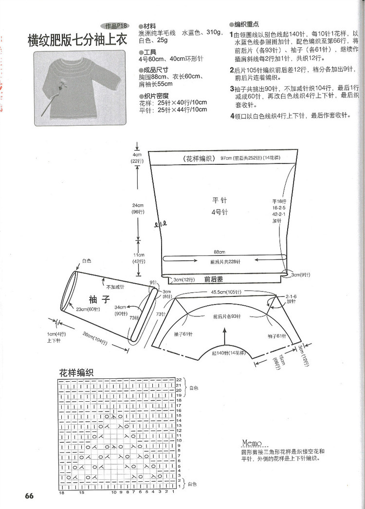 行家教你從領(lǐng)口往下織 - 紫藤花瓣 - 月下紫藤