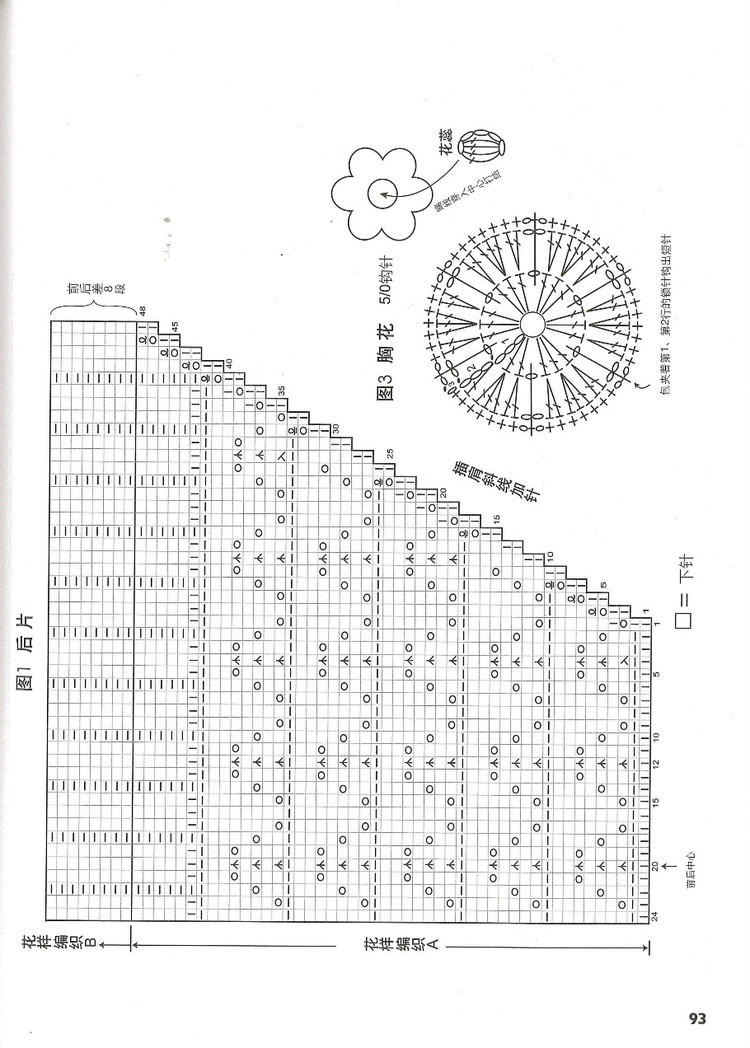 行家教你從領(lǐng)口往下織 - 紫藤花瓣 - 月下紫藤