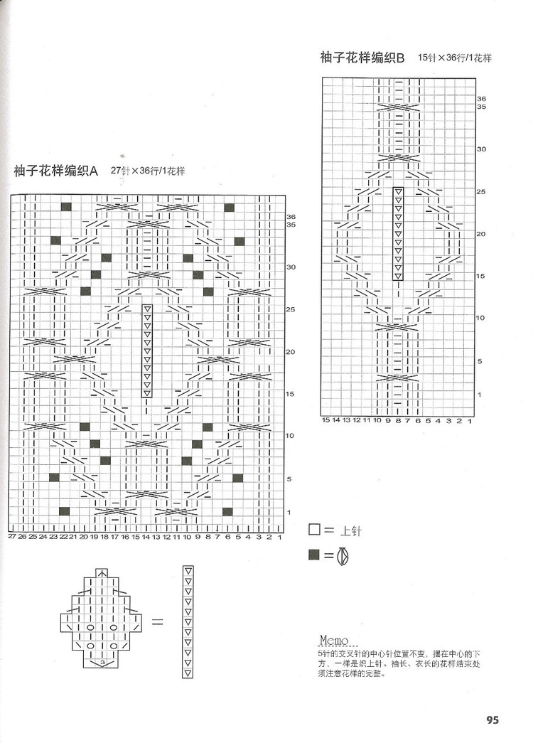 行家教你從領(lǐng)口往下織 - 紫藤花瓣 - 月下紫藤