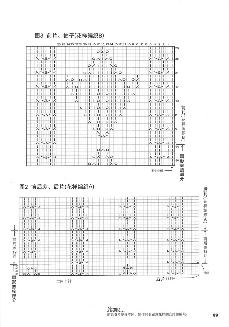 行家教你從領(lǐng)口往下織 - 紫藤花瓣 - 月下紫藤