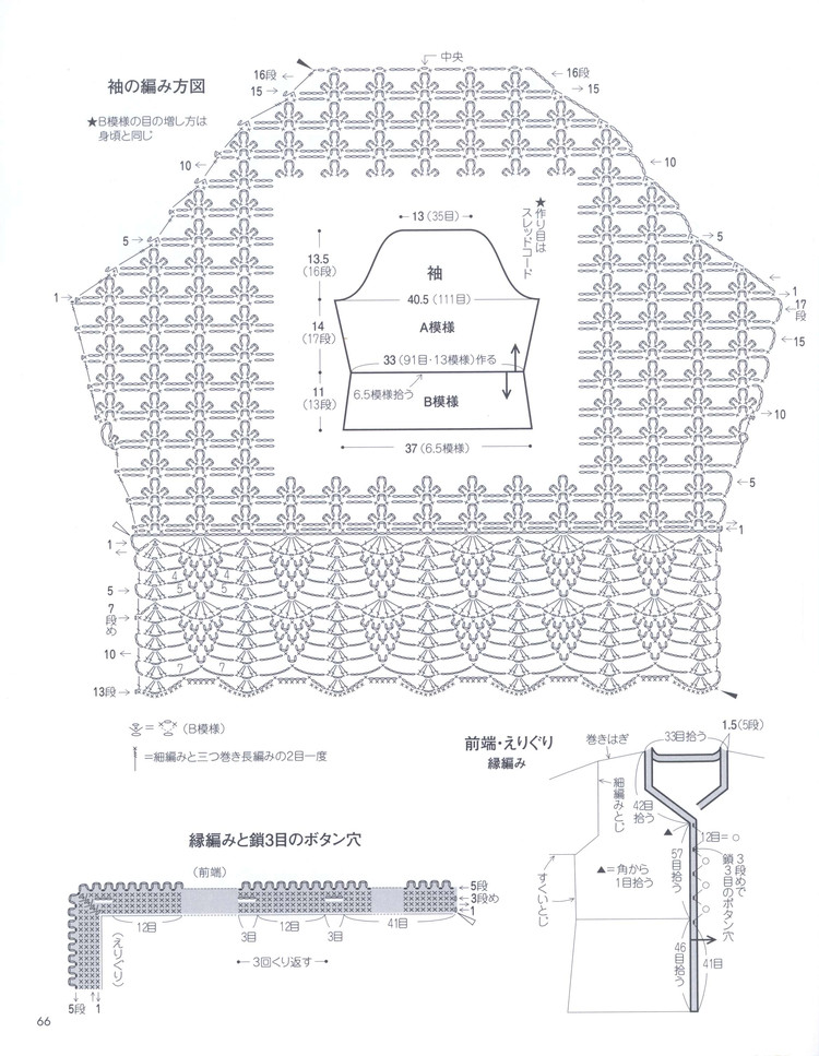 一場(chǎng)春夢(mèng)日西斜 - 大俠 - 大俠金星艾爾的博客