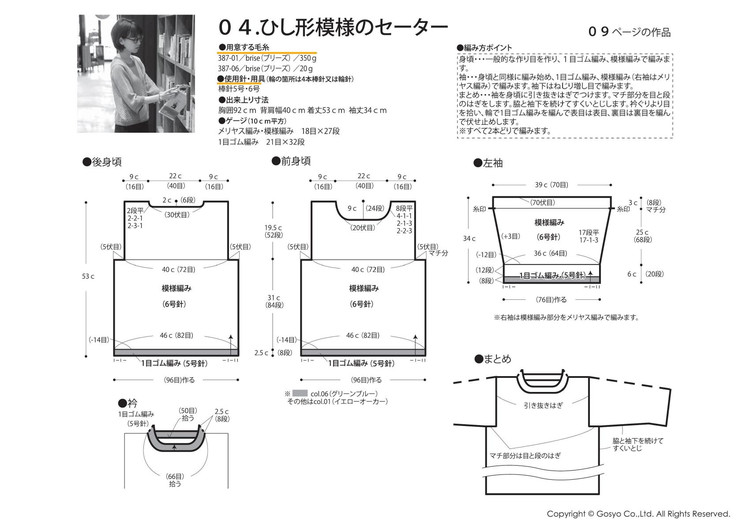 Knit Ange Spring-Summer 2017 - 輕描淡寫 - 輕描淡寫