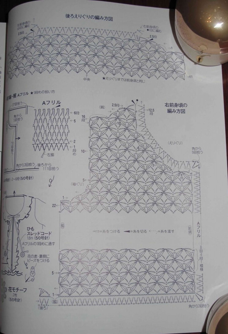 Spring  Summmer Knit 手編みで楽しむ春夏ニット - cissy-xi - xijie065的博客