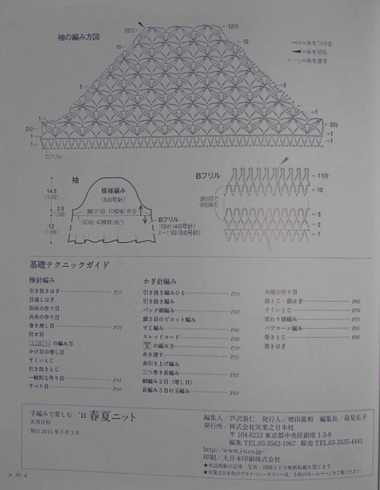 Spring  Summmer Knit 手編みで楽しむ春夏ニット - cissy-xi - xijie065的博客