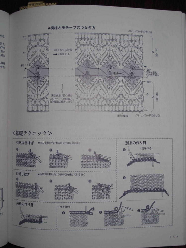 Spring  Summmer Knit 手編みで楽しむ春夏ニット - cissy-xi - xijie065的博客