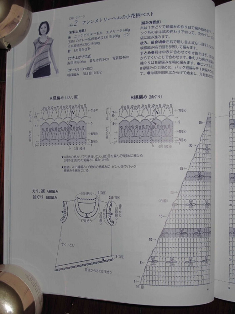 Spring  Summmer Knit 手編みで楽しむ春夏ニット - cissy-xi - xijie065的博客