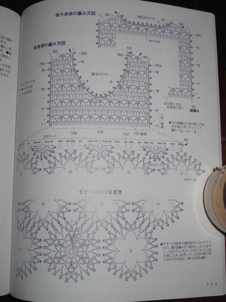 Spring  Summmer Knit 手編みで楽しむ春夏ニット - cissy-xi - xijie065的博客