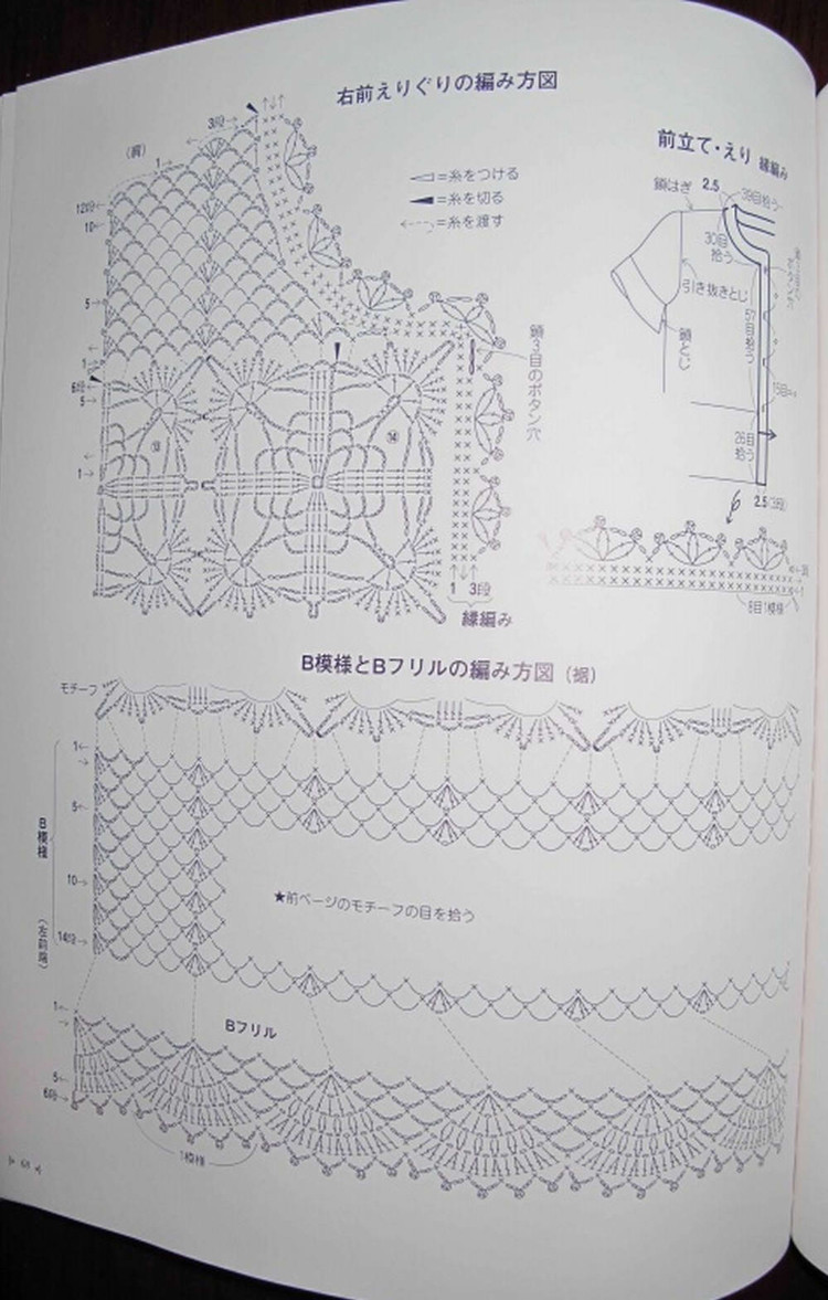 Spring  Summmer Knit 手編みで楽しむ春夏ニット - cissy-xi - xijie065的博客