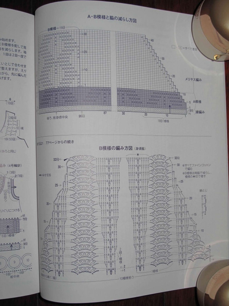 Spring  Summmer Knit 手編みで楽しむ春夏ニット - cissy-xi - xijie065的博客