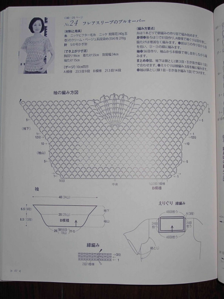 Spring  Summmer Knit 手編みで楽しむ春夏ニット - cissy-xi - xijie065的博客