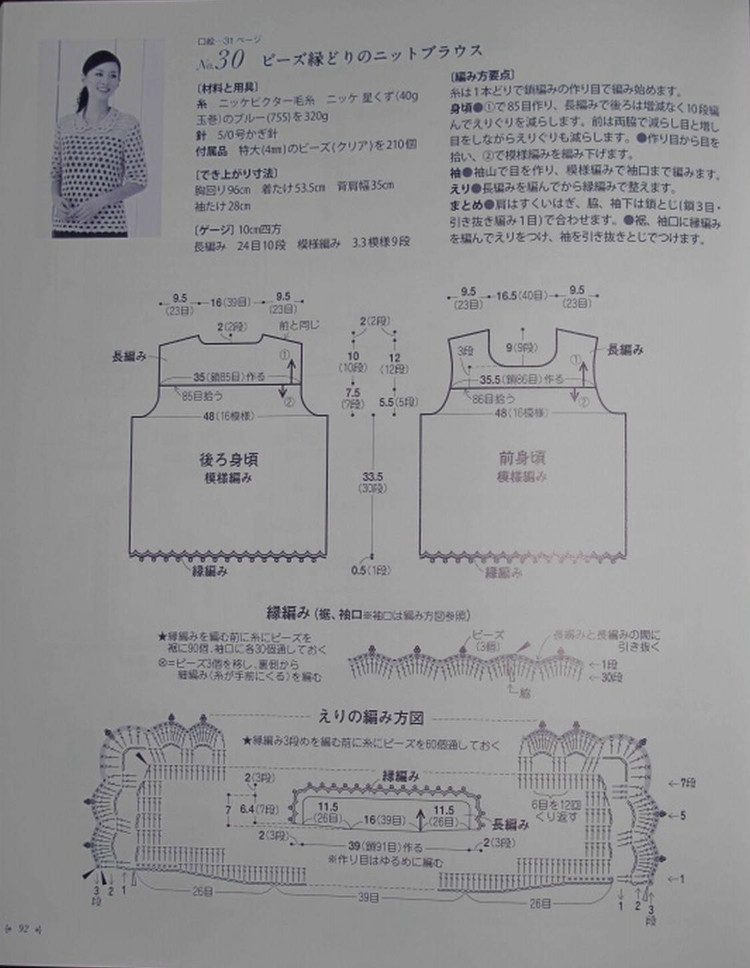 Spring  Summmer Knit 手編みで楽しむ春夏ニット - cissy-xi - xijie065的博客