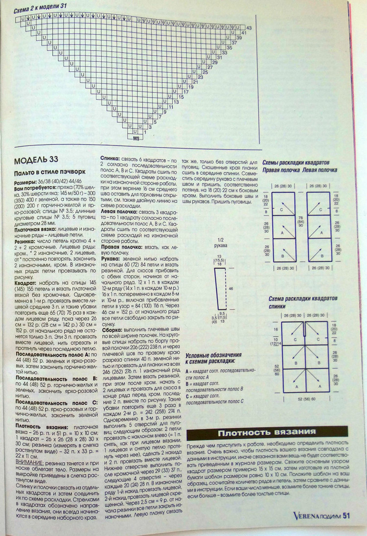 Burda Verena. Подиум №1 2016 - 輕描淡寫(xiě) - 輕描淡寫(xiě)