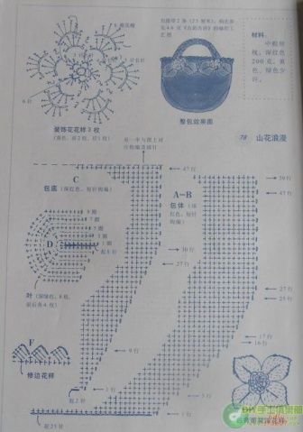 引用 [鉤針]好多的包包花樣與圖解 - xiariningmeng - xiariningmeng的博客