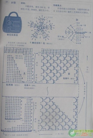 引用 [鉤針]好多的包包花樣與圖解 - xiariningmeng - xiariningmeng的博客