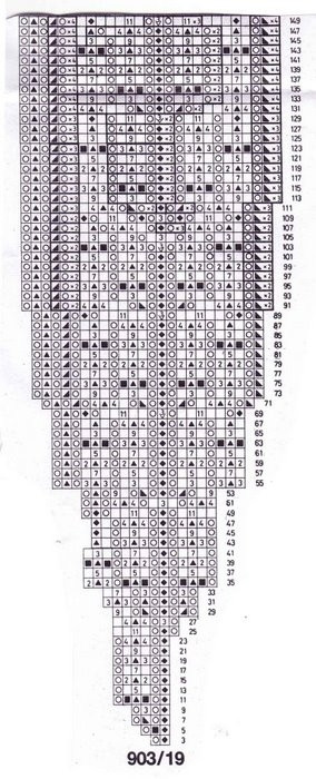 棒針桌布 - 編織幸福 - 編織幸福的博客