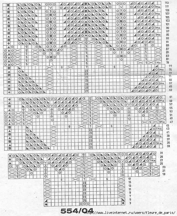 棒針桌布 - 編織幸福 - 編織幸福的博客