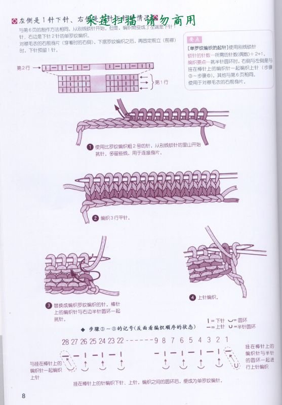 各種起針法-一本很好的書 - 金貝貝 - 金貝貝