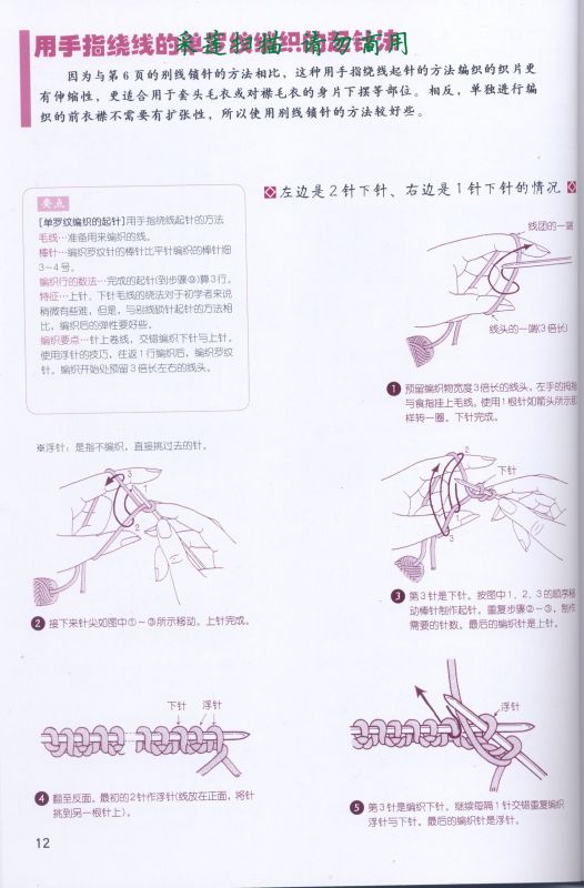 各種起針法-一本很好的書 - 金貝貝 - 金貝貝