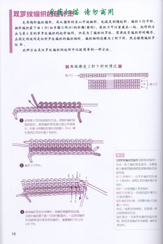 各種起針法-一本很好的書 - 金貝貝 - 金貝貝