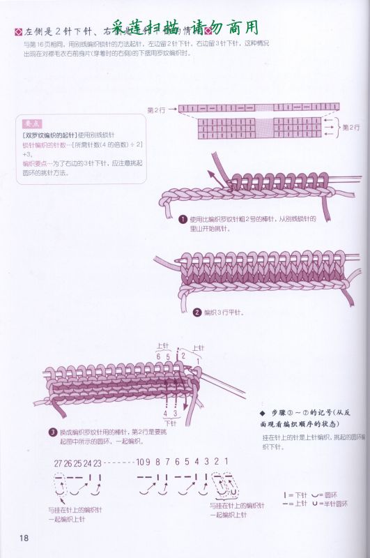 各種起針法-一本很好的書 - 金貝貝 - 金貝貝