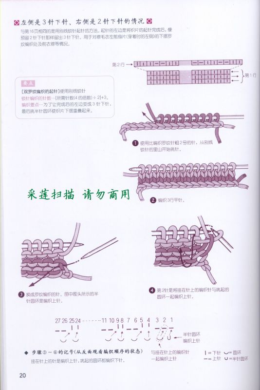 各種起針法-一本很好的書 - 金貝貝 - 金貝貝