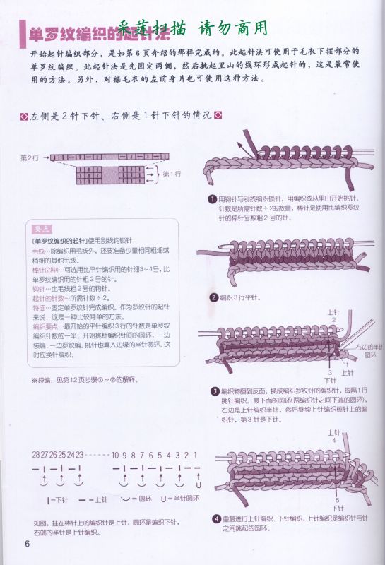 各種起針法-一本很好的書 - 金貝貝 - 金貝貝